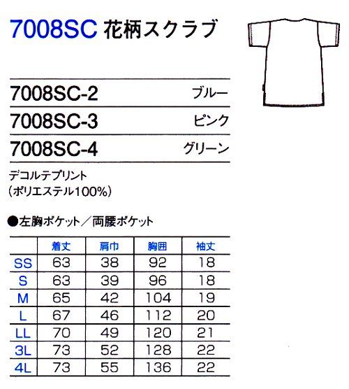 7008SC_sub2.jpg