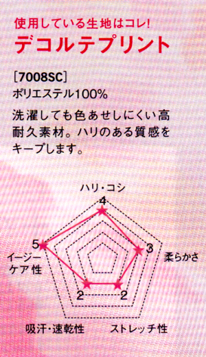 7008SC_sub3.jpg